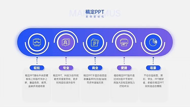 并列关系5项PPT图文页