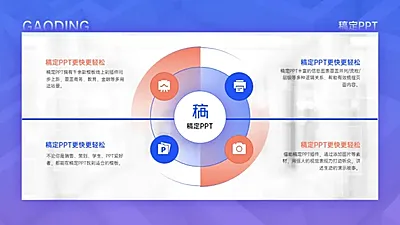 并列关系4项PPT图文页