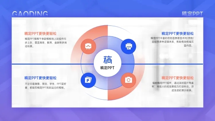 并列关系4项PPT图文页预览效果