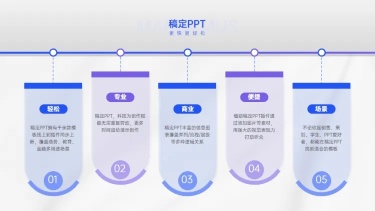 并列关系5项PPT图文页