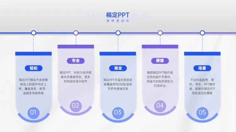 并列关系5项PPT图文页预览效果