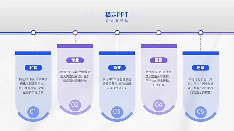 并列关系5项PPT图文页