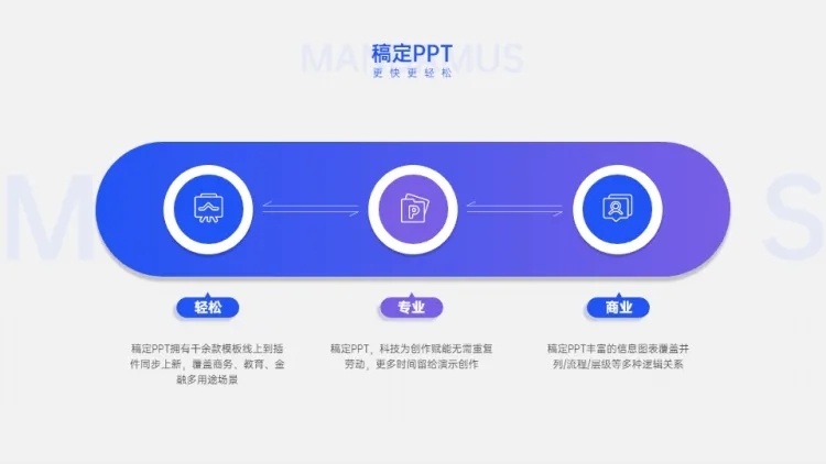 并列关系3项PPT图文页预览效果