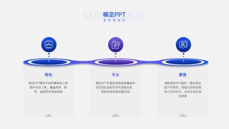 并列关系3项PPT图文页预览效果
