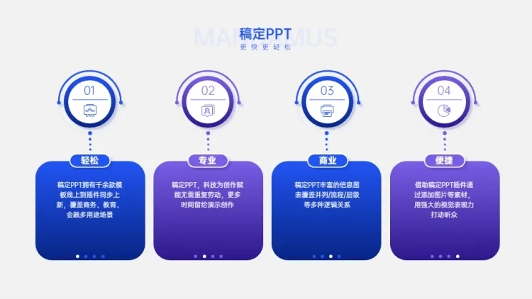 并列关系4项PPT图文页预览效果