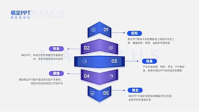 并列关系5项PPT图文页