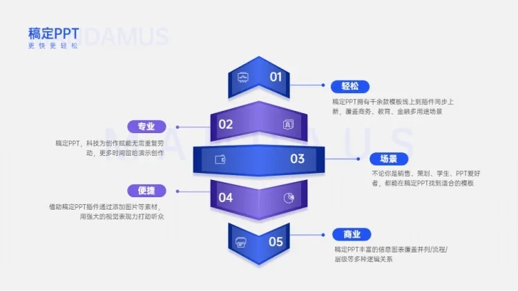 并列关系5项PPT图文页预览效果