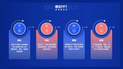 并列关系4项PPT图文页