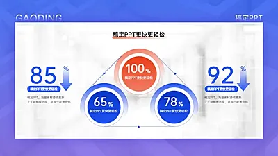 循环关系3项PPT图文页