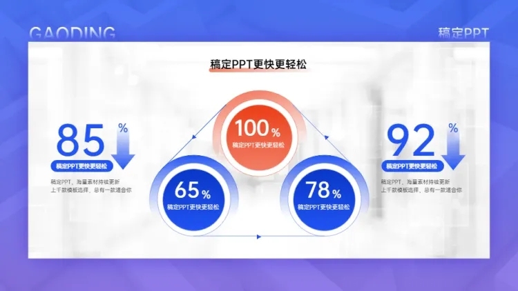 循环关系3项PPT图文页预览效果