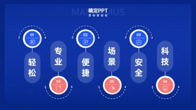 并列关系6项PPT图文页