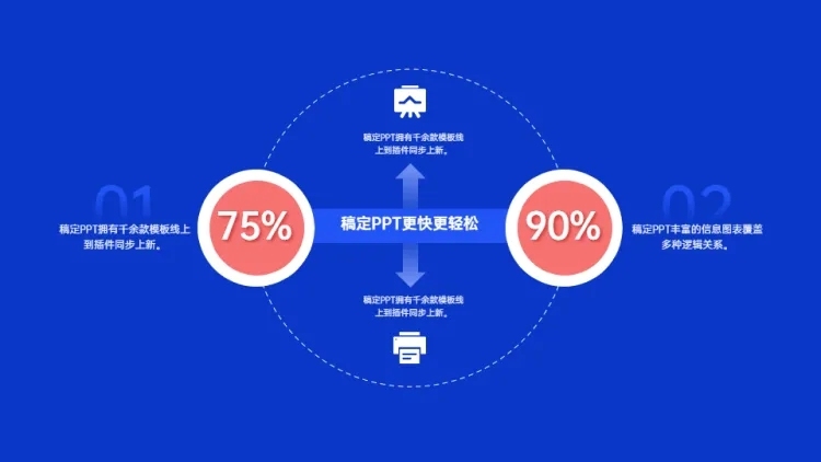 并列关系2项PPT图文页预览效果