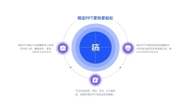 并列关系3项PPT图文页