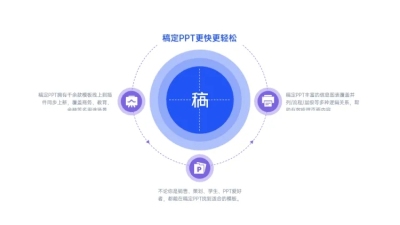 并列关系3项PPT图文页