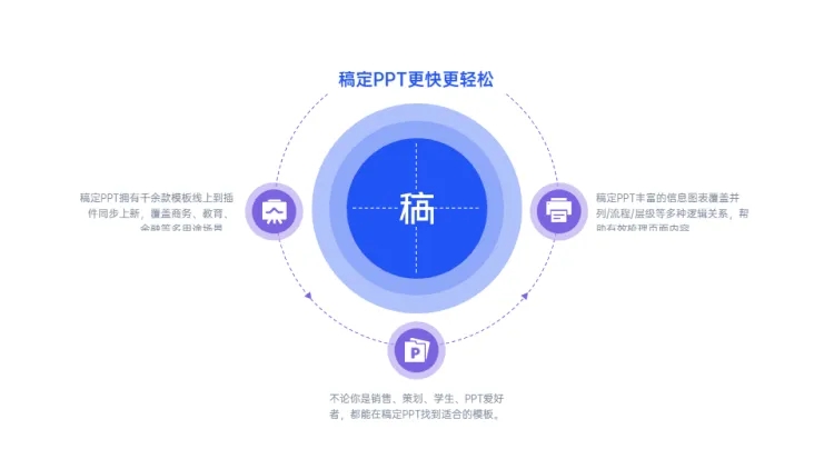 并列关系3项PPT图文页预览效果