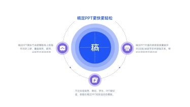 并列关系3项PPT图文页