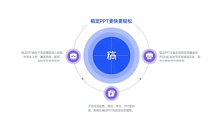 并列关系3项PPT图文页