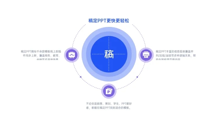 并列关系3项PPT图文页预览效果