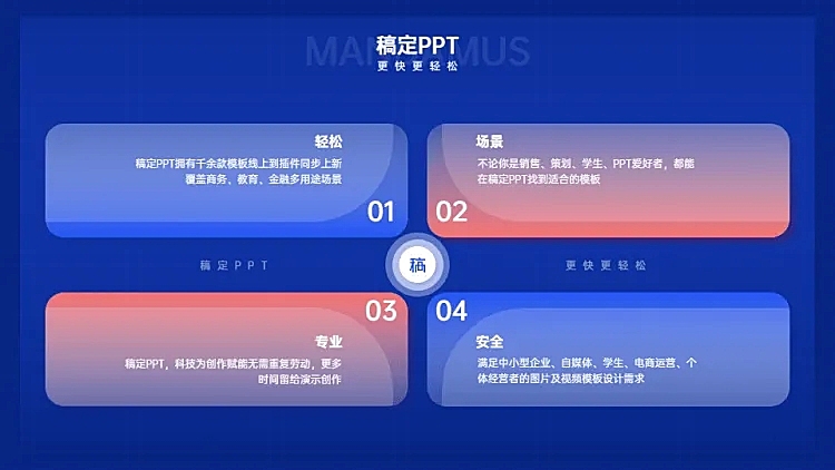 并列关系4项PPT图文页