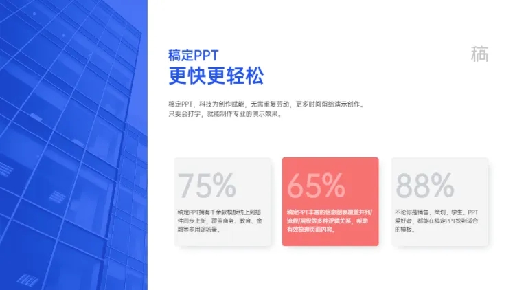 点击进入编辑 并列关系3项PPT图文页预览效果