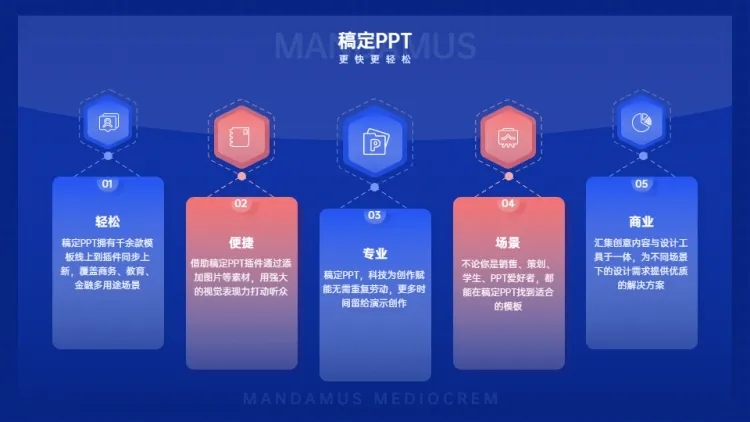 并列关系5项PPT图文页预览效果