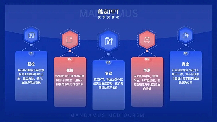 并列关系5项PPT图文页