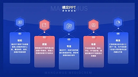 并列关系5项PPT图文页