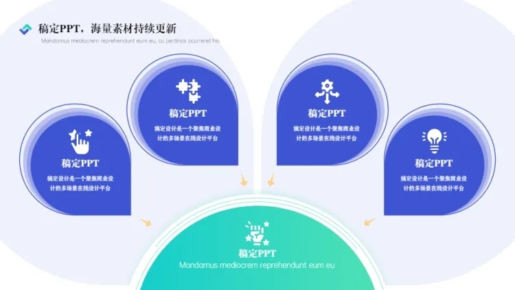 发散汇聚关系4项PPT图文页预览效果