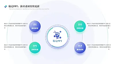 列表循环关系1项PPT图文页