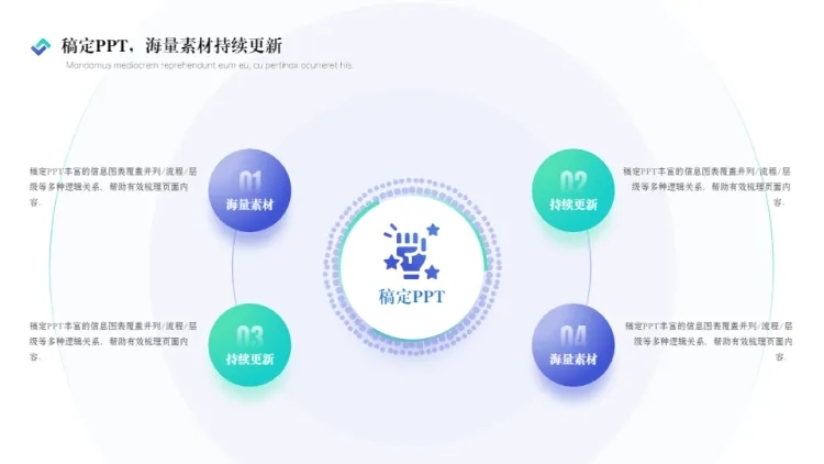 列表循环关系1项PPT图文页预览效果