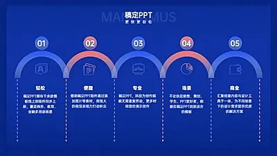 并列关系5项PPT图文页