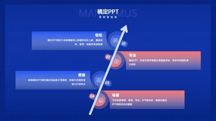 并列关系4项PPT图文页预览效果