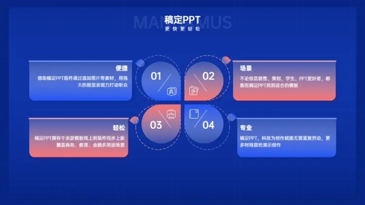 并列关系4项PPT图文页预览效果