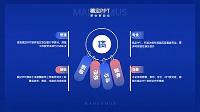 并列关系4项PPT图文页