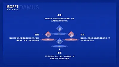 并列关系4项PPT图文页