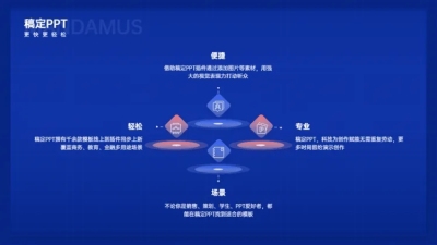 并列关系4项PPT图文页