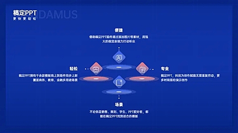 并列关系4项PPT图文页