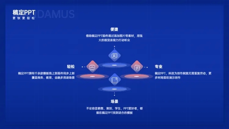 并列关系4项PPT图文页预览效果