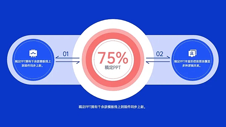 发散汇聚关系2项PPT图文页