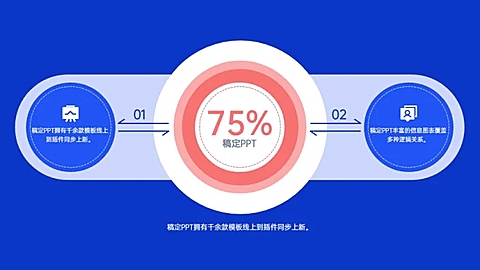 发散汇聚关系2项PPT图文页