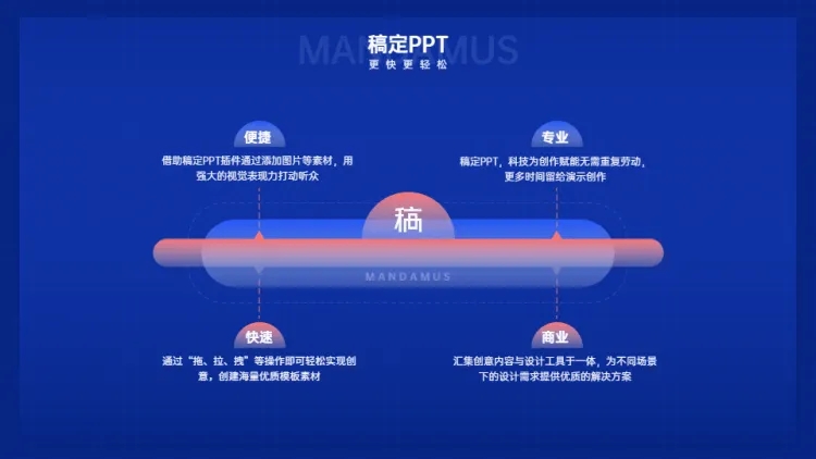 并列关系4项PPT图文页