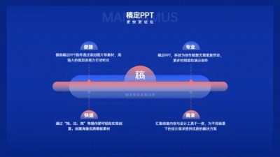 并列关系4项PPT图文页