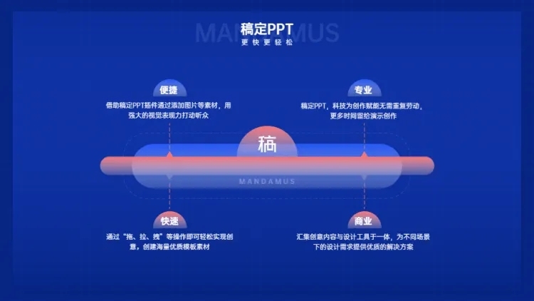并列关系4项PPT图文页预览效果