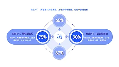 发散汇聚关系4项PPT图文页