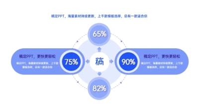 发散汇聚关系4项PPT图文页