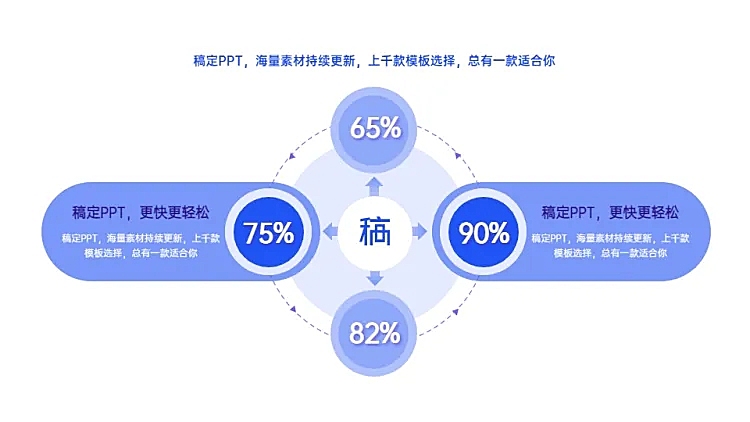 发散汇聚关系4项PPT图文页