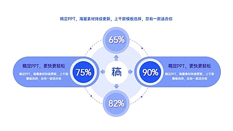 发散汇聚关系4项PPT图文页