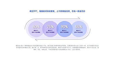 循环关系4项PPT图文页