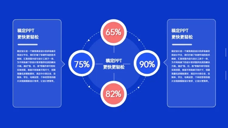 循环关系4项PPT图文页预览效果