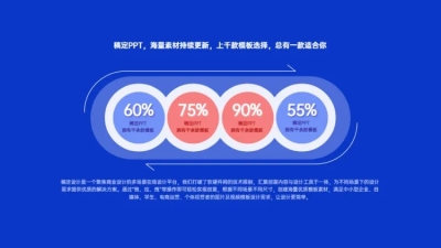 循环关系4项PPT图文页